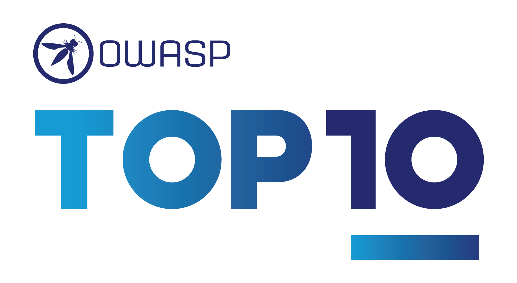 OWASP Top 10 2025